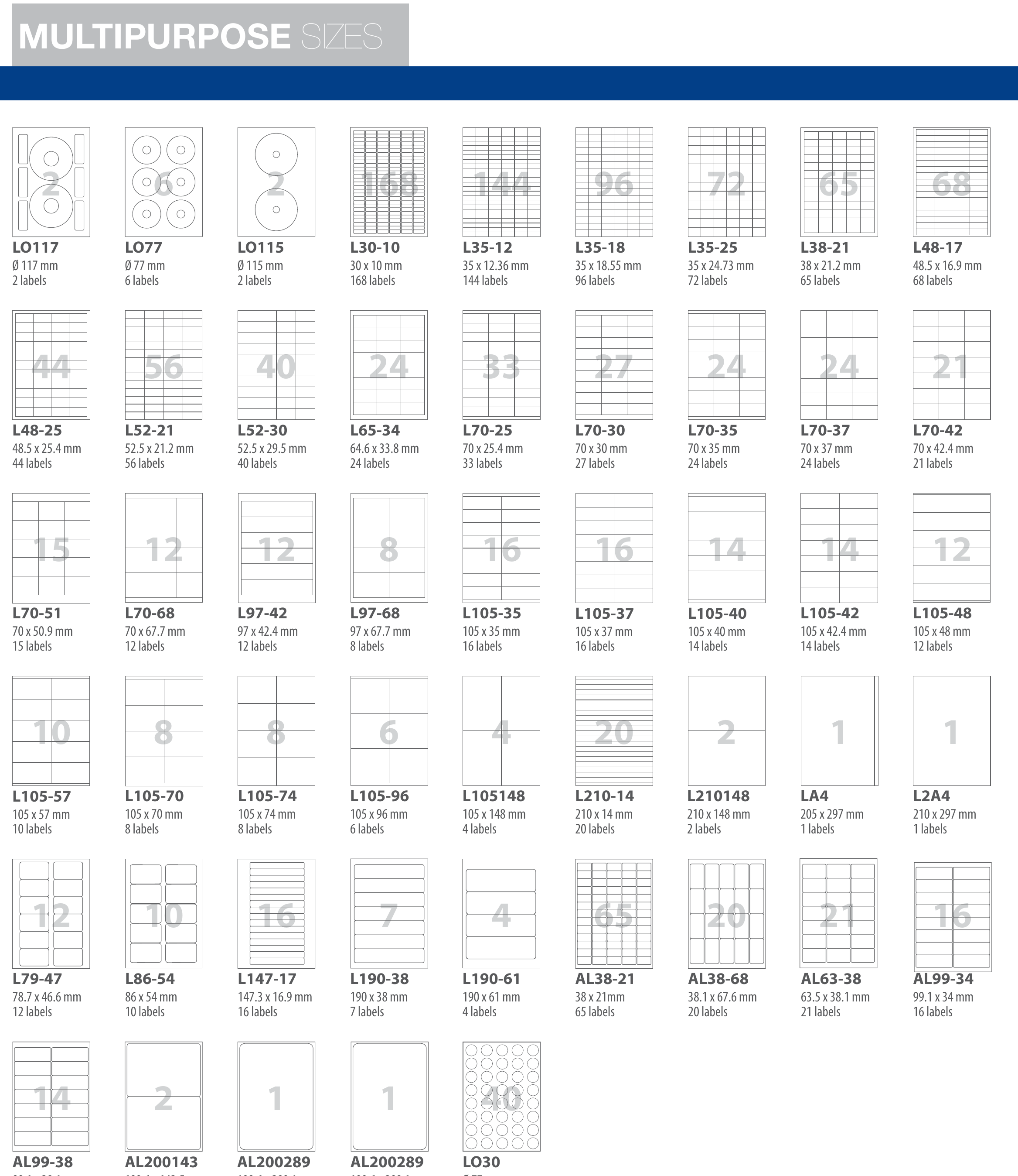 Riklabel A4 label size guide showing item codes, dimensions, and labels per A4 sheet